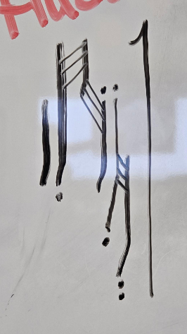 An example of written Matet, drawn on a whiteboard in a public computer lab.